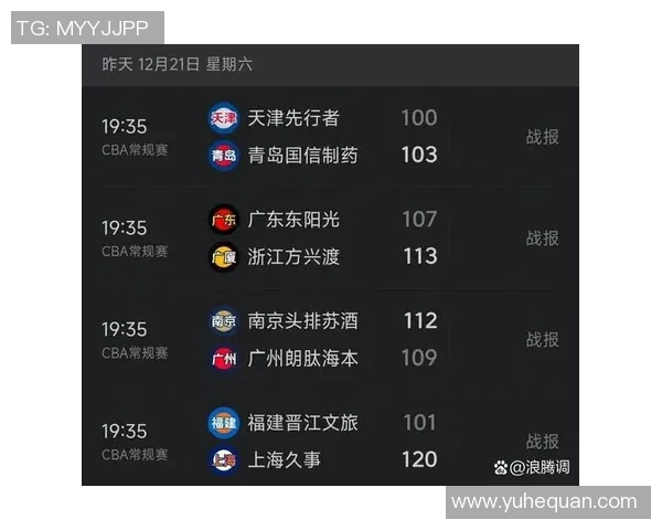 2月12日精彩回顾上海对阵广东全场比赛录像分享与分析