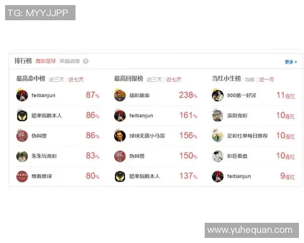 比勒费尔德与帕德博恩的激烈对决揭示德乙联赛新动态